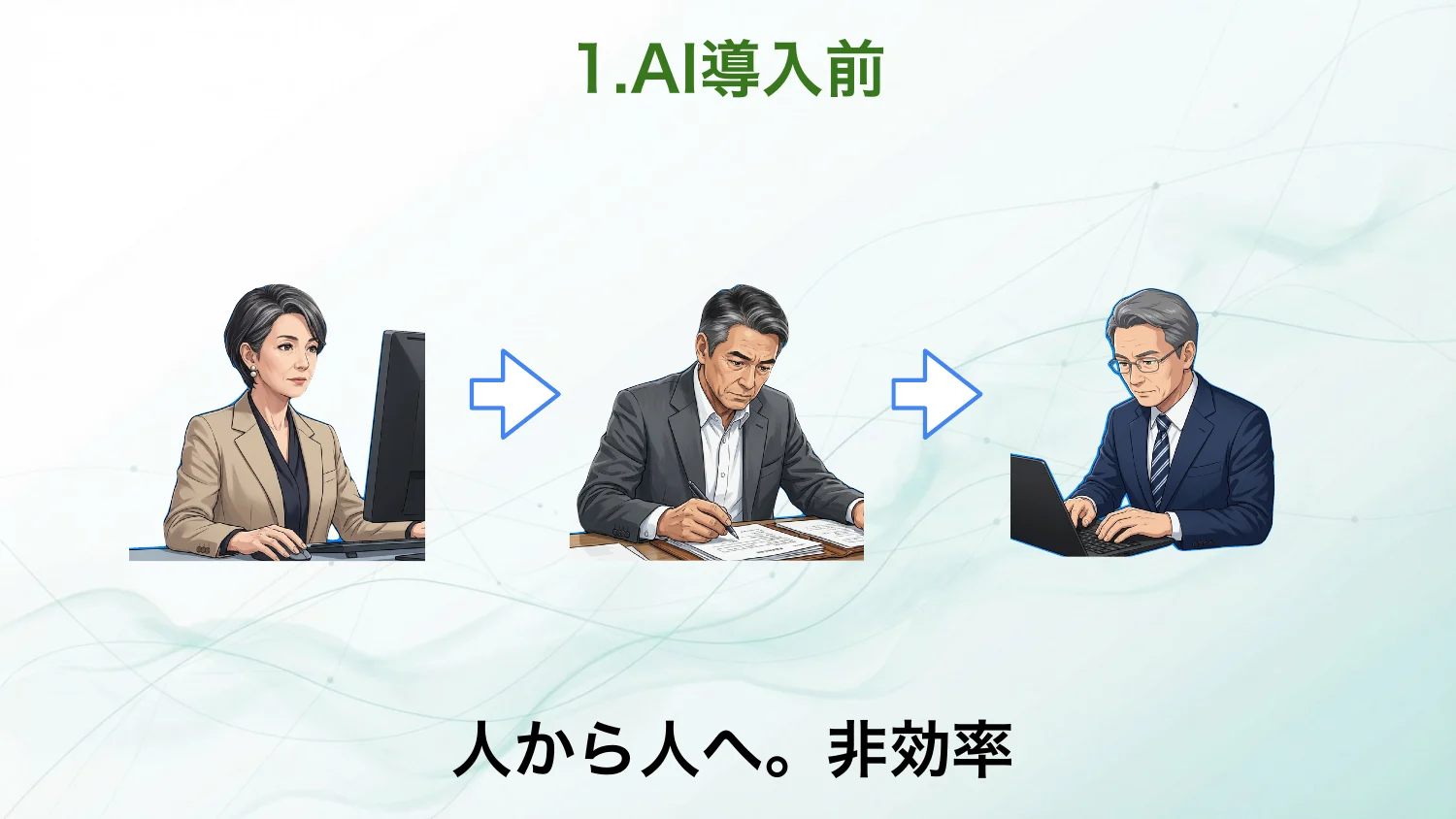 AI導入前——人から人へ。非効率