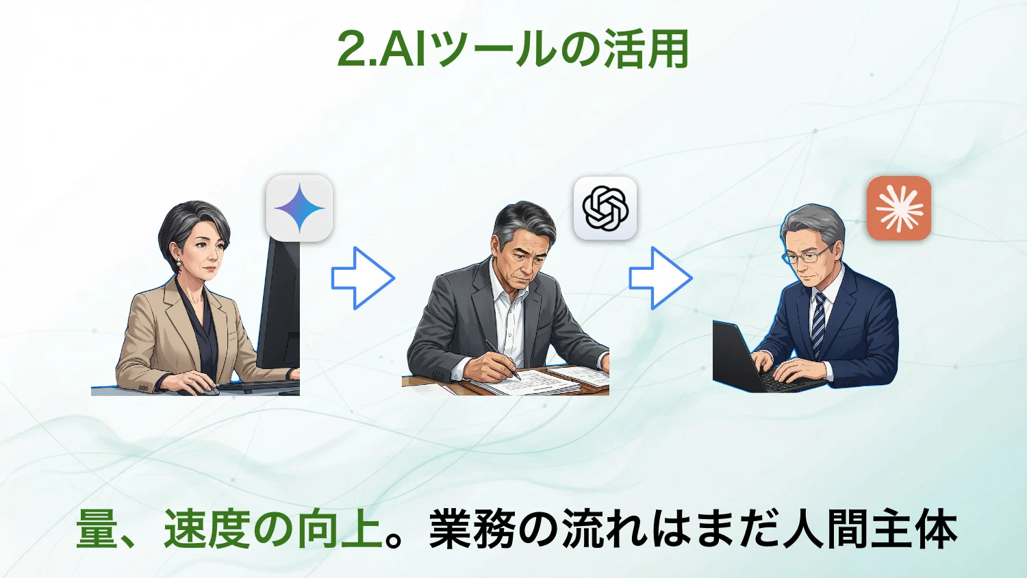 AIツールの活用——量、速度の向上。業務の流れはまだ人間主体